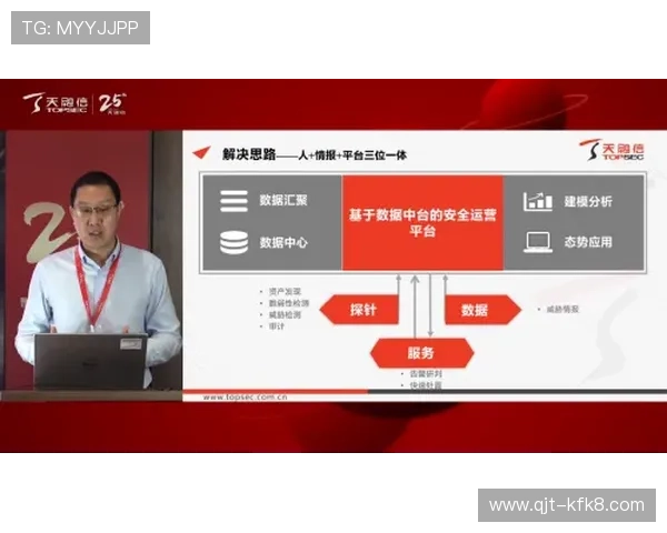 凯发国际官网入口：常见问题解答与安全保障措施分析